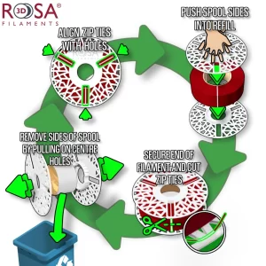 MASTERSPOOL INSTRUCTION ROSA3D 1